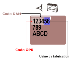 Code OPR des voitures Peugeot et Citroën