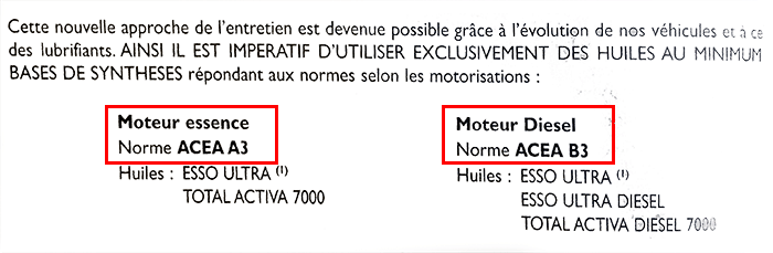 Recommandation de l'huile pour le moteur d'un modèle Peugeot 206
