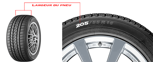 Largeur du pneu