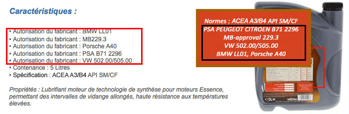 Exemple des normes spécifiques constructeur sur l'étiquette de la bouteille de l'huile moteur